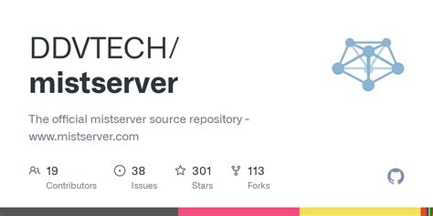 mistserver github|GitHub .